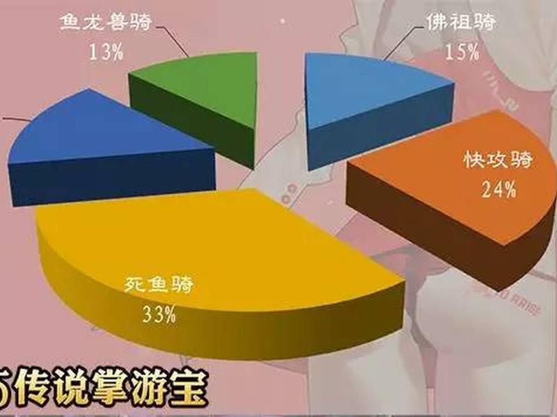 天梯搭建结构奥秘,天梯搭建结构奥秘图 天梯搭建结构奥秘,天梯搭建结构奥秘图