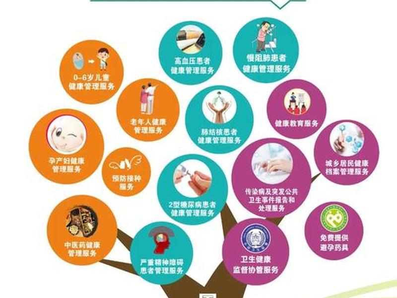 卫生设施网站建站教程图片、卫生设施网站建站教程图片高清 卫生设施网站建站教程图片、卫生设施网站建站教程图片高清