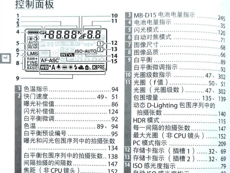小皮面板如何使用 小皮面板如何使用图解