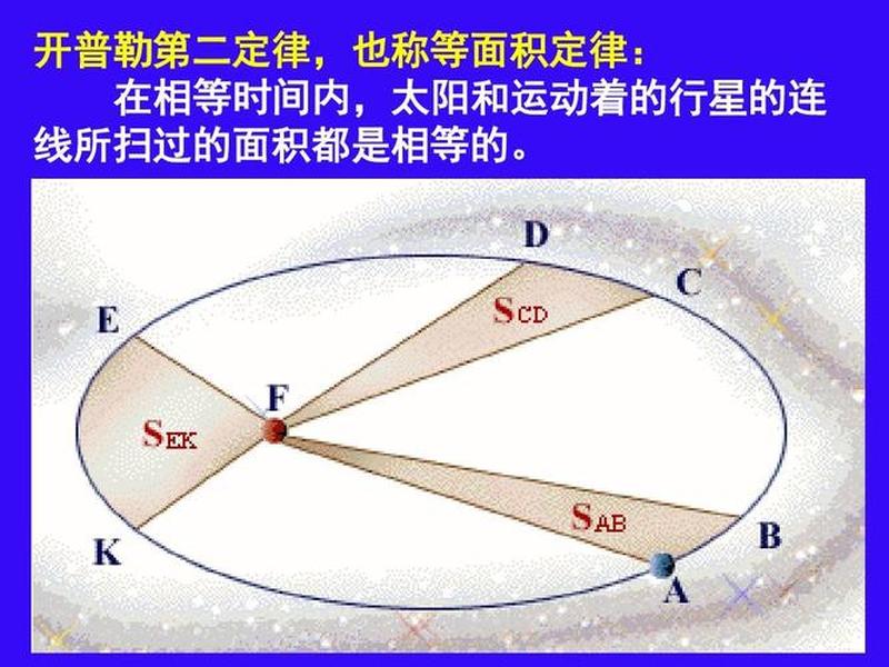 开普勒gps怎么建站 - 开普勒gps怎么建站点的 开普勒gps怎么建站 - 开普勒gps怎么建站点的