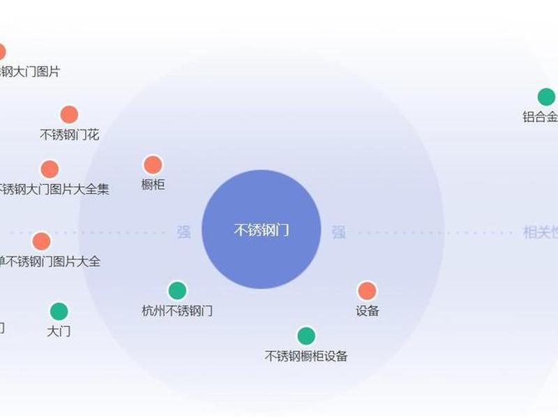 墨子seo怎么样(墨子seo创业) 墨子seo怎么样(墨子seo创业)