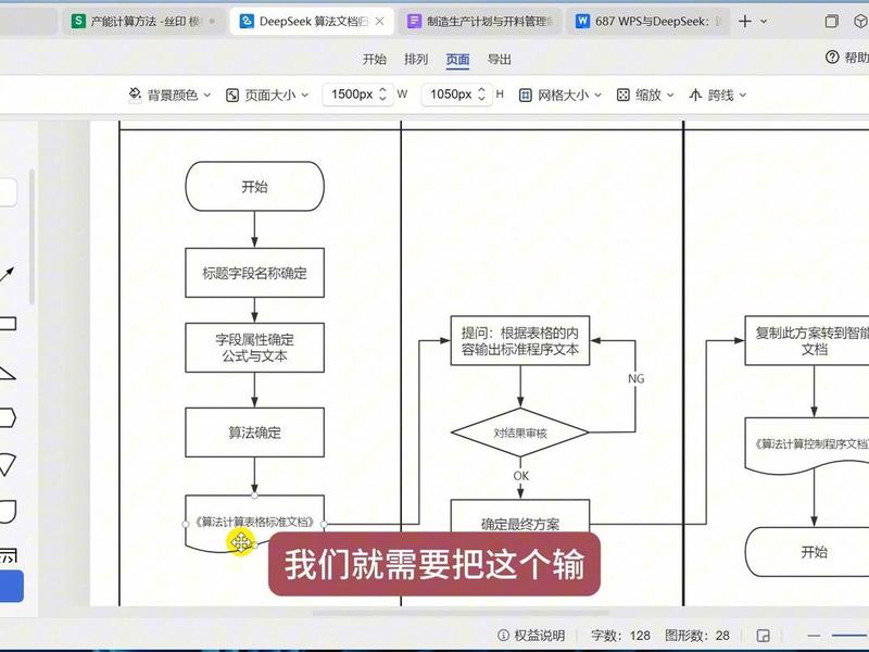 自己写代码制作网站的流程步骤(自己写代码制作网站的流程步骤是什么) 自己写代码制作网站的流程步骤(自己写代码制作网站的流程步骤是什么)