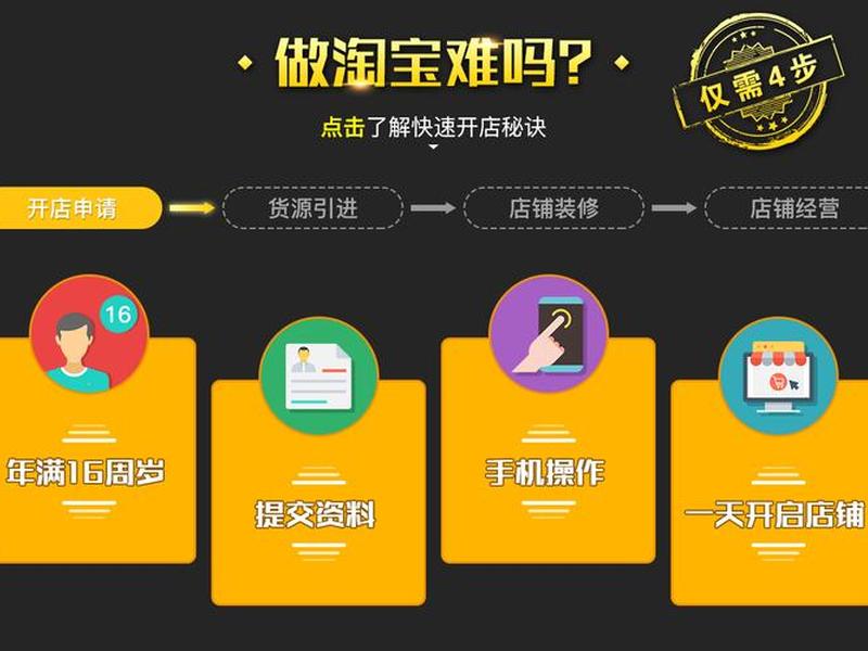 淘宝建站程序,淘宝客网站建站程序 淘宝建站程序,淘宝客网站建站程序