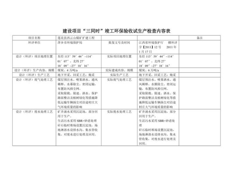 永和建设项目介绍 - 永和建设项目介绍资料