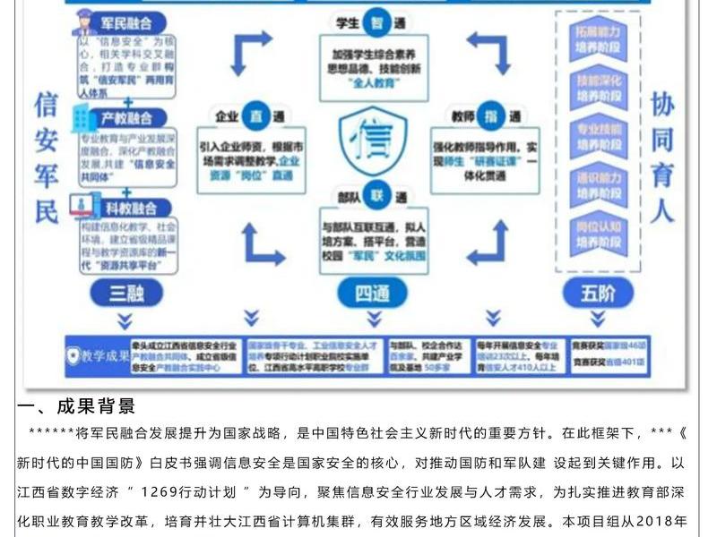 三联推广如何搭建(三联推广如何搭建服务体系) 三联推广如何搭建(三联推广如何搭建服务体系)