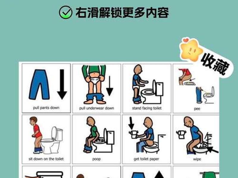 站便器使用教程 便器使用帮助操作流程 站便器使用教程 便器使用帮助操作流程