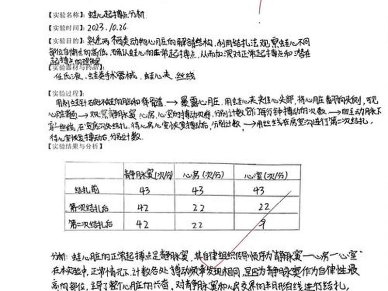 蹊径建站工具的使用教程实验报告(蹊径建站工具的使用教程实验报告总结) 蹊径建站工具的使用教程实验报告(蹊径建站工具的使用教程实验报告总结)
