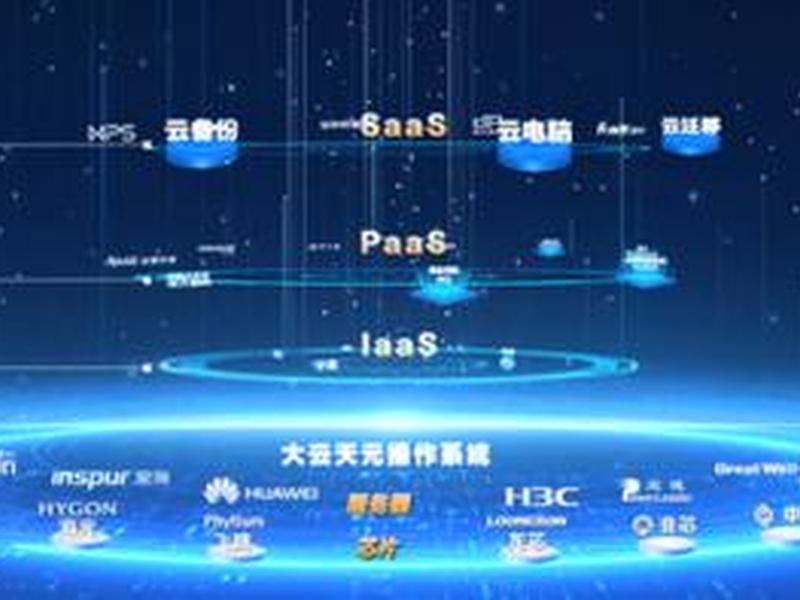 移动云主机建站教程、移动云主机建站教程视频 移动云主机建站教程、移动云主机建站教程视频
