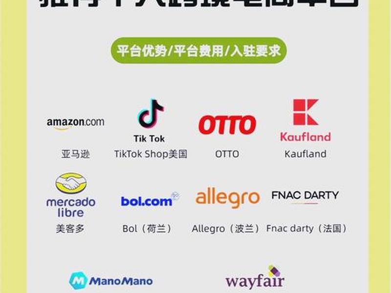 外贸b2b平台都有哪些网站、外贸b2b平台都有哪些网站可以做 外贸b2b平台都有哪些网站、外贸b2b平台都有哪些网站可以做