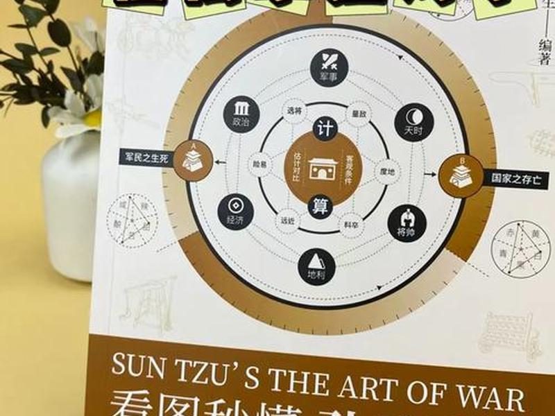 诸葛之战怎么用;诸葛之战怎么用战法打 诸葛之战怎么用;诸葛之战怎么用战法打