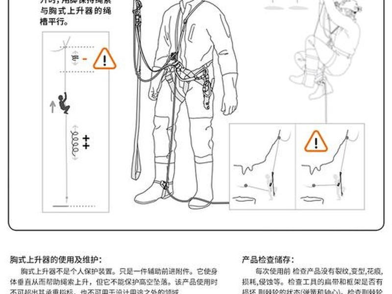 索降操作流程详解;索降视频教程 索降操作流程详解;索降视频教程