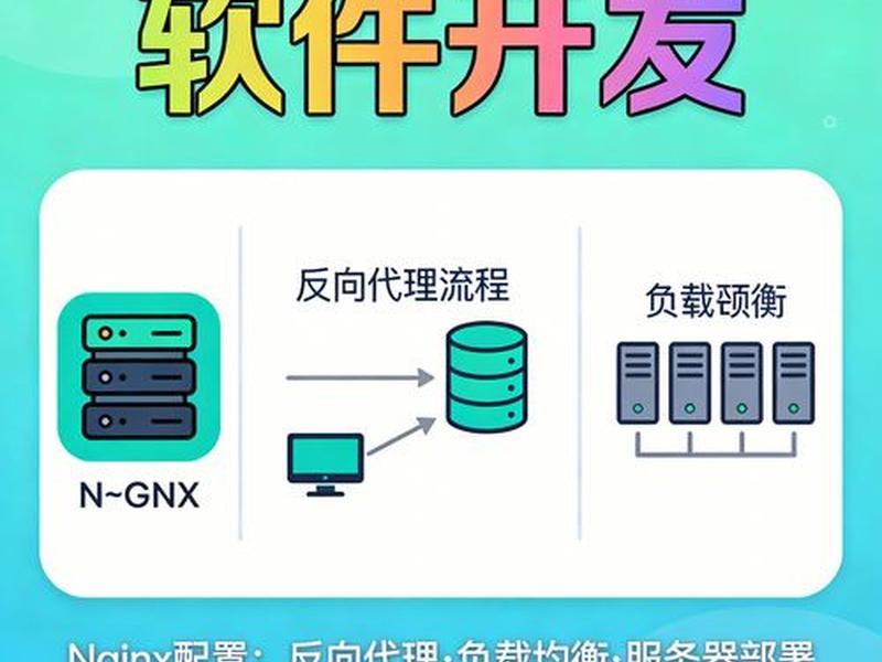 如何用nginx部署网站 nginx如何部署web项目 如何用nginx部署网站 nginx如何部署web项目