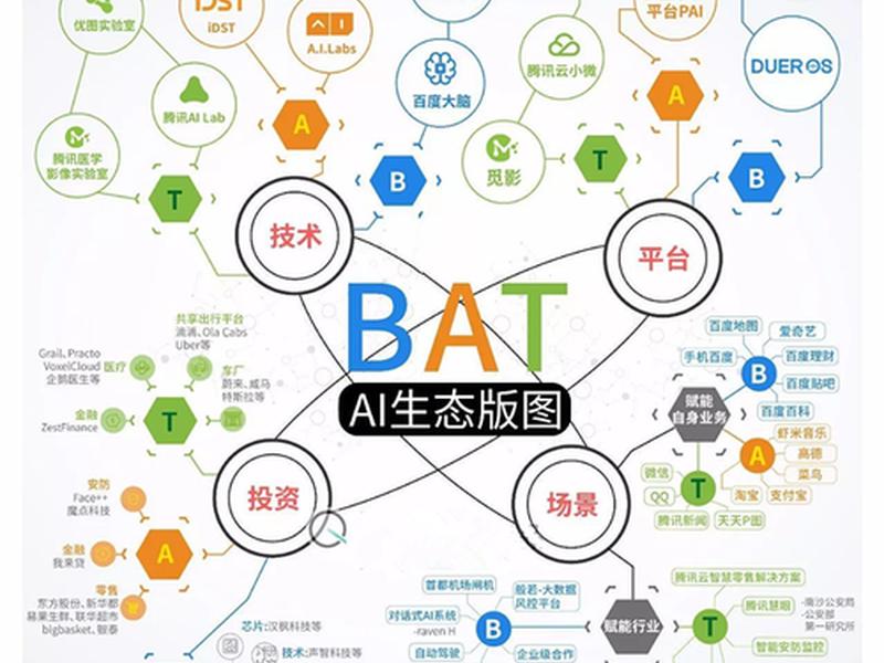 盛夏科技在线布局工具官网入口(盛夏科技在线布局工具官网入口下载) 盛夏科技在线布局工具官网入口(盛夏科技在线布局工具官网入口下载)