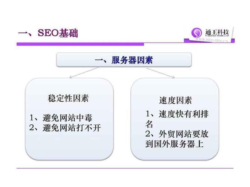王通seo培训 - 王通培训骗局 王通seo培训 - 王通培训骗局