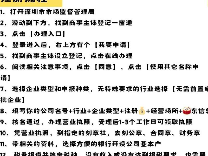 企业官网建站公司、企业官网建站公司怎么注册 企业官网建站公司、企业官网建站公司怎么注册
