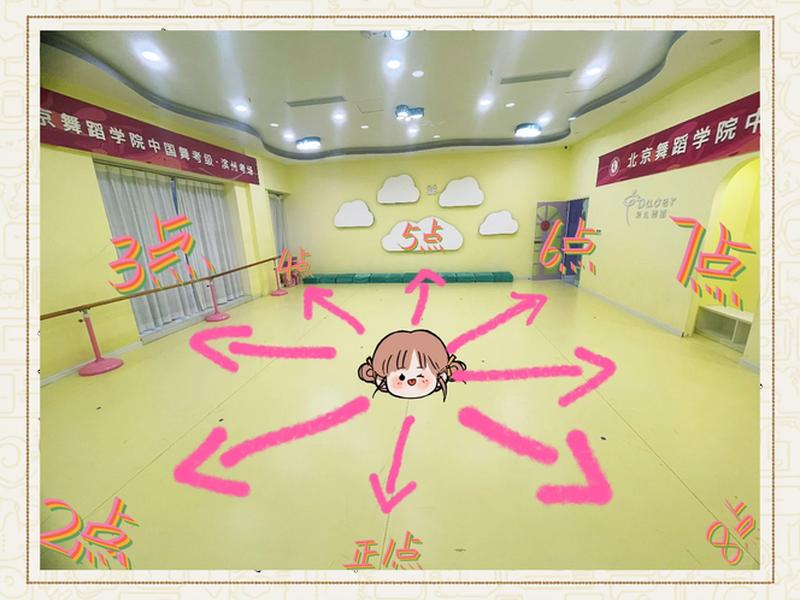 舞蹈舞台站位、舞蹈舞台站位图怎么画