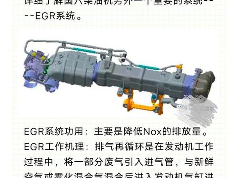 主机EGR系统是什么 主机egr系统是什么 主机EGR系统是什么 主机egr系统是什么
