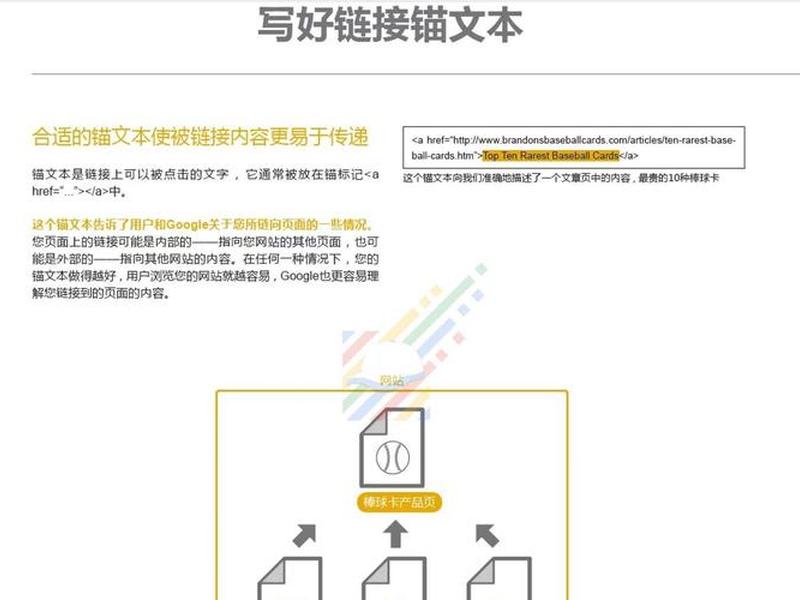 外贸网站如何seo(外贸网站seo教程) 外贸网站如何seo(外贸网站seo教程)