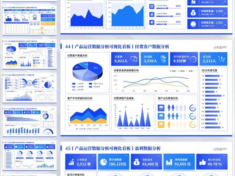 企业网站分析报告模板;企业网站分析报告模板范文 企业网站分析报告模板;企业网站分析报告模板范文