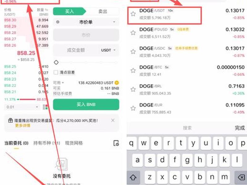 中币网新手教程 - 中币网交易教程 中币网新手教程 - 中币网交易教程