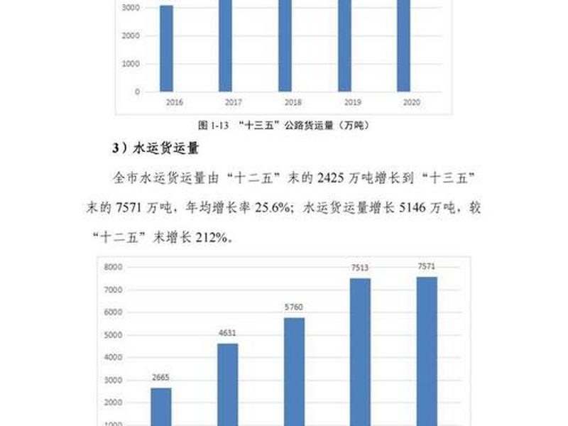 铜陵站周边会发展起来吗 - 铜陵站周边规划 铜陵站周边会发展起来吗 - 铜陵站周边规划