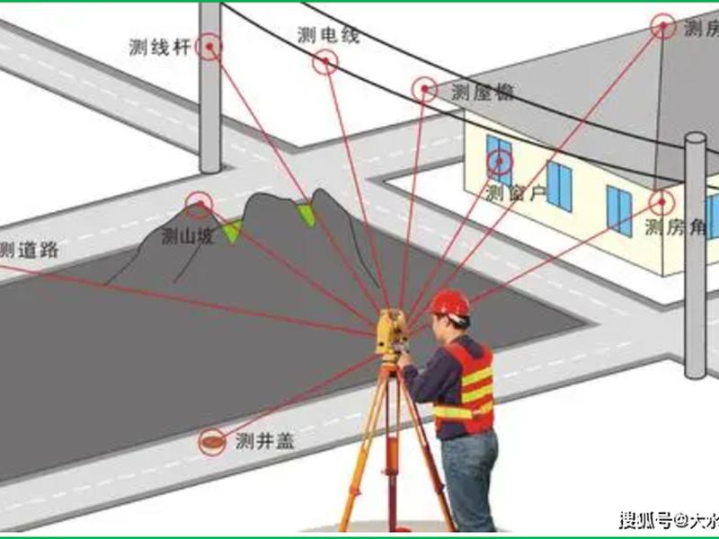 数字测图技术都有哪些内容 - 数字测图技术都有哪些内容和方法 数字测图技术都有哪些内容 - 数字测图技术都有哪些内容和方法