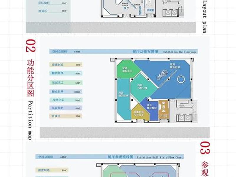 体验区建设 体验区设计说明 体验区建设 体验区设计说明