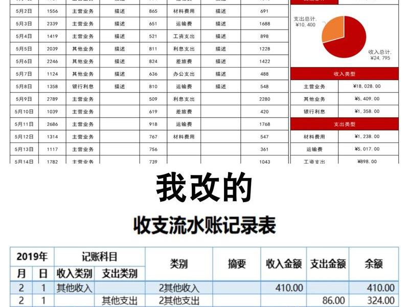 系统建账里有个所属企业怎么填 - 系统建账里有个所属企业怎么填报 系统建账里有个所属企业怎么填 - 系统建账里有个所属企业怎么填报