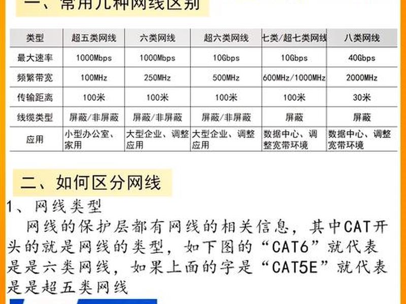 怎么建站才能提高网速,怎么建站才能提高网速呢 怎么建站才能提高网速,怎么建站才能提高网速呢
