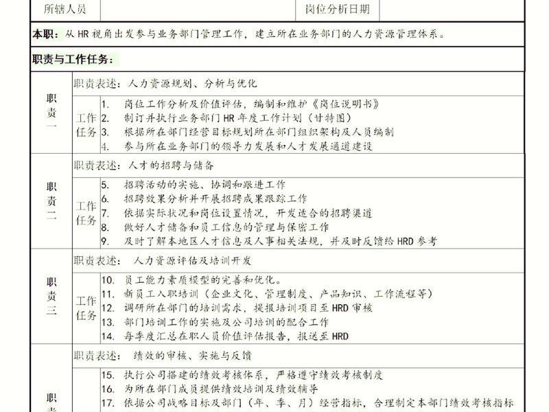 商务维护岗位职责 商务维护岗位职责是什么 商务维护岗位职责 商务维护岗位职责是什么