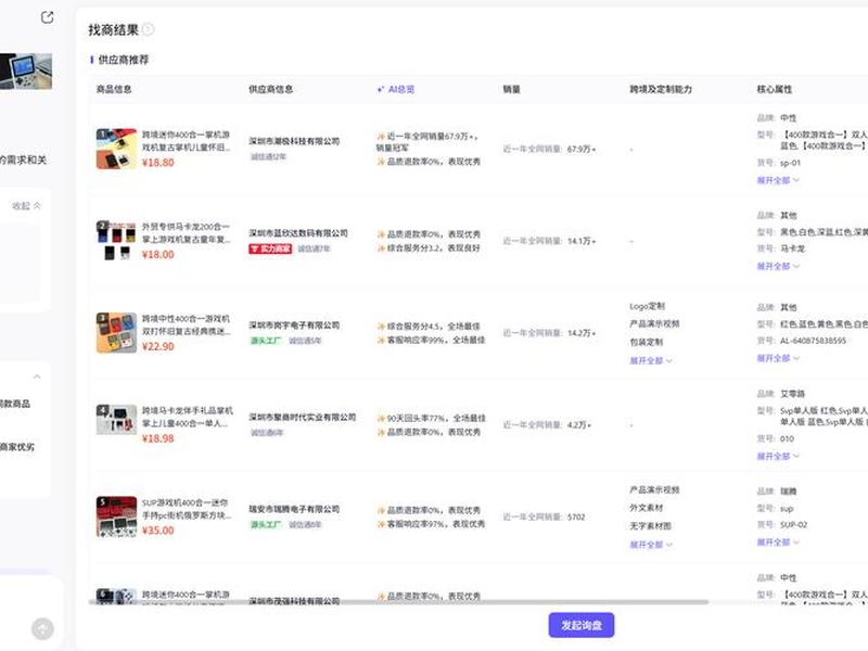 外贸公司智能体搭建 - 智能贸易公司简介 外贸公司智能体搭建 - 智能贸易公司简介
