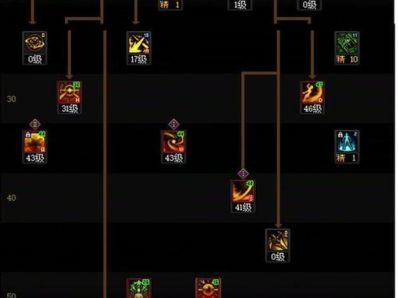 魔法师剑士怎么调中文设置,魔法师剑士怎么调中文设置方法 魔法师剑士怎么调中文设置,魔法师剑士怎么调中文设置方法