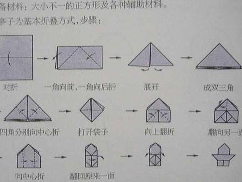 如何折宝塔视频教程,怎样折宝塔视频教程 如何折宝塔视频教程,怎样折宝塔视频教程