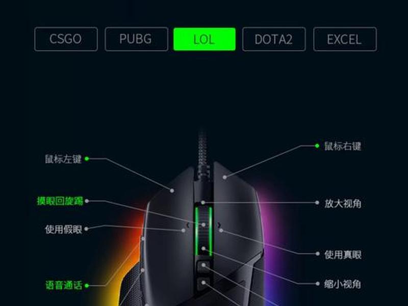 鼠标拖拽法 - 鼠标拖拽是什么意思 鼠标拖拽法 - 鼠标拖拽是什么意思