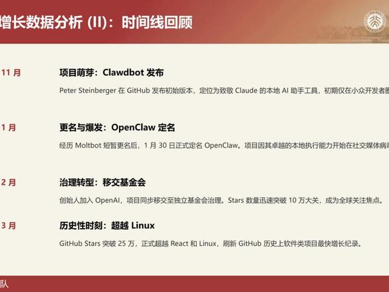 新手自建站入门指南 新手自建站入门指南pdf