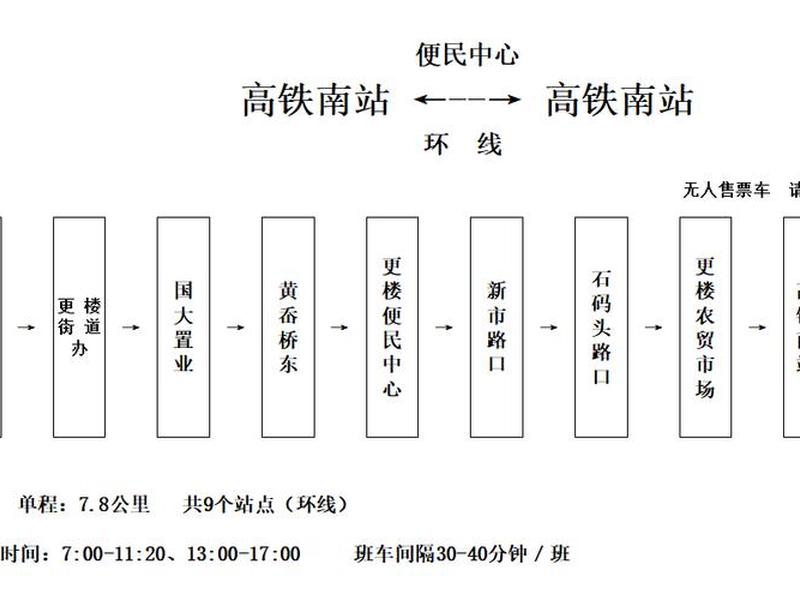 快站建站怎么收费的；快站是干什么用的