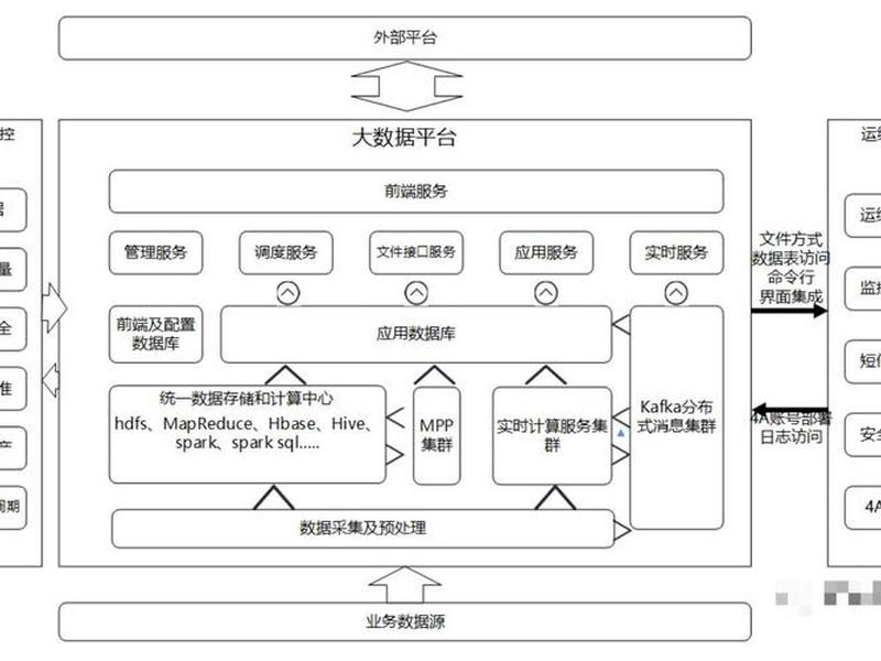 西部数据网站搭建,西部数据网站搭建方案 西部数据网站搭建,西部数据网站搭建方案