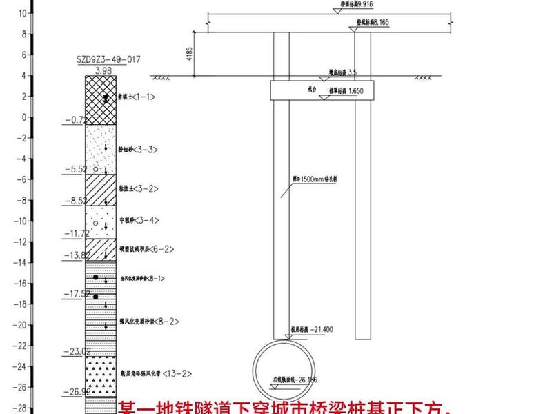 立站施工过程;站石施工规范 立站施工过程;站石施工规范