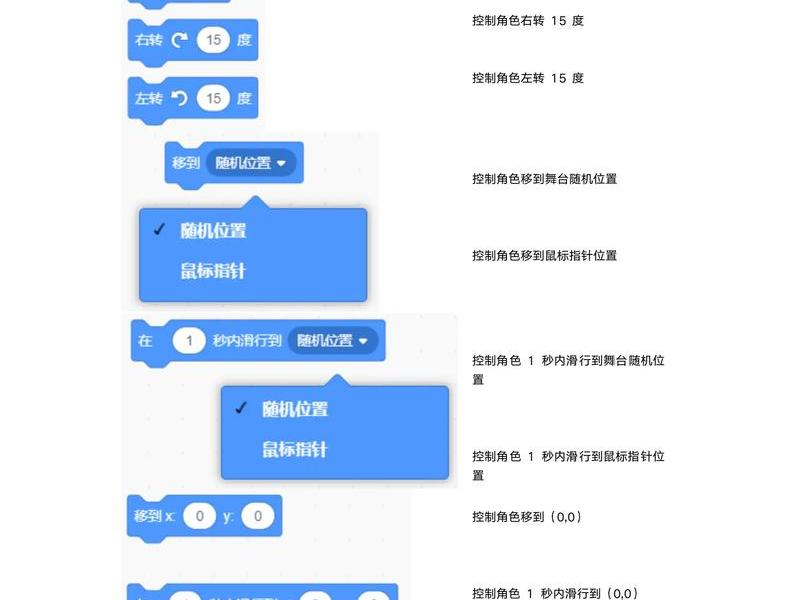 敲代码的全部流程(敲代码的全部流程是什么) 敲代码的全部流程(敲代码的全部流程是什么)