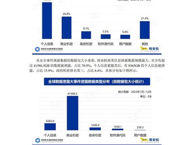 企业网站分析报告模板;企业网站分析报告模板范文 企业网站分析报告模板;企业网站分析报告模板范文
