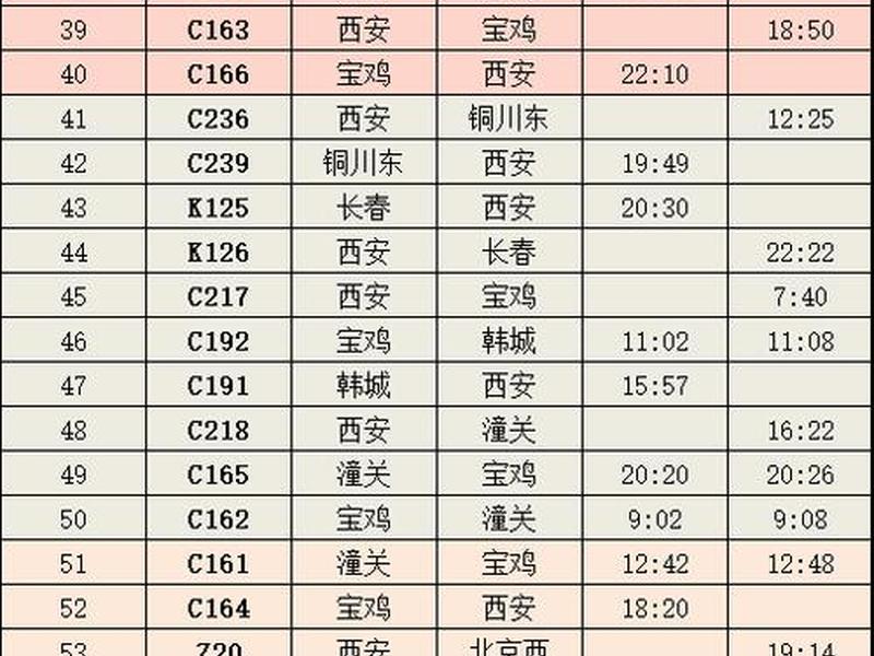 先锋站停运了吗 先锋站停运了吗现在 先锋站停运了吗 先锋站停运了吗现在