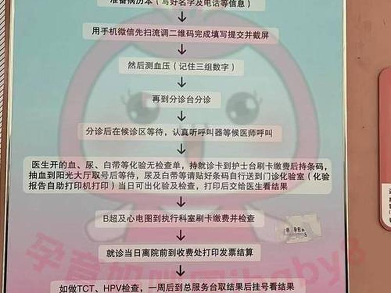 邢台建档流程,河北生孩子建档流程 邢台建档流程,河北生孩子建档流程