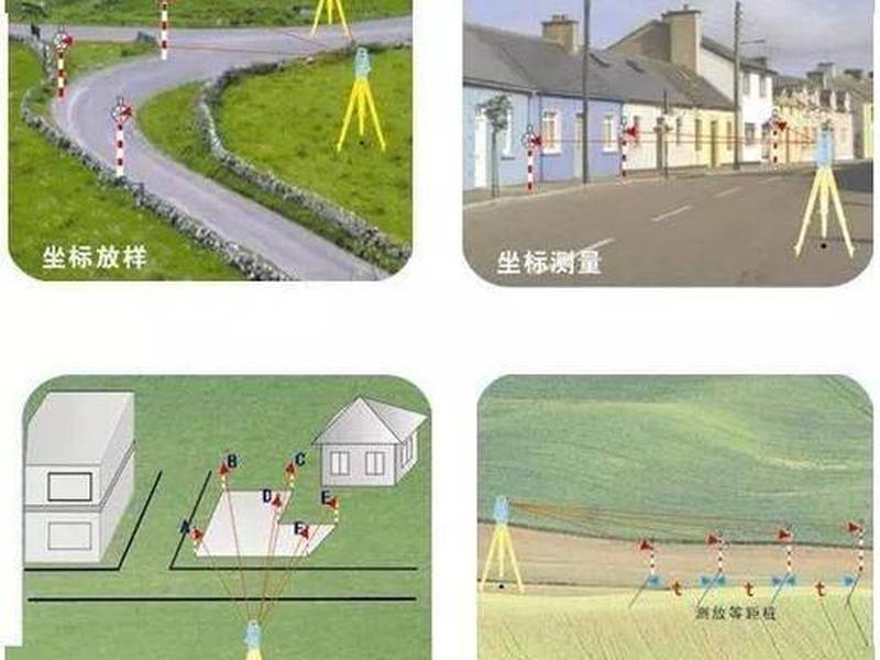 虚拟仿真全站仪怎么开机 - 全站仪虚拟仿真软件 虚拟仿真全站仪怎么开机 - 全站仪虚拟仿真软件