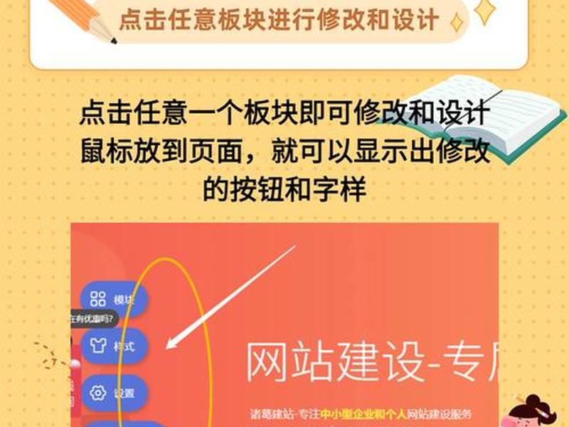 网站建设全套教程；网站建设全套教程图片