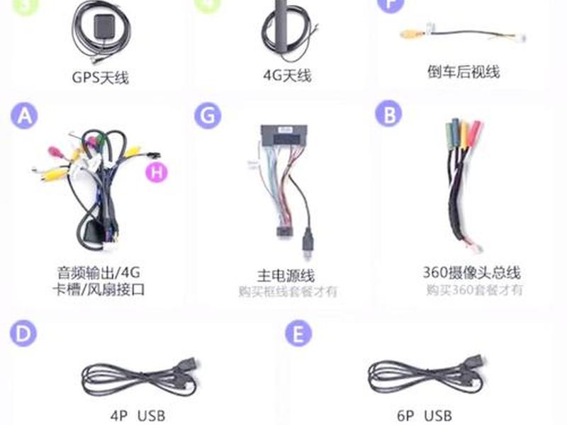云服务器导航 云服务器导航怎么用 云服务器导航 云服务器导航怎么用