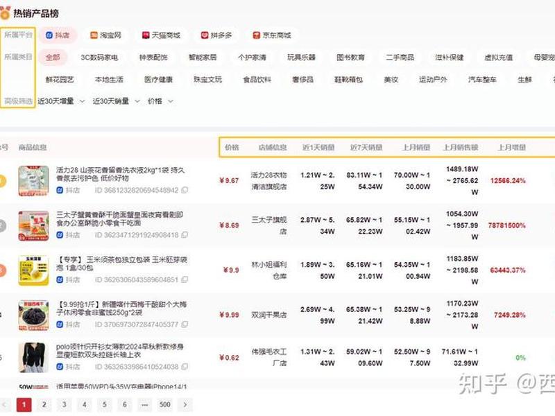 拼多多创建店铺;拼多多店铺创建成功后下步骤 拼多多创建店铺;拼多多店铺创建成功后下步骤