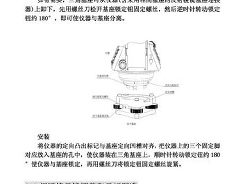 南方全站仪使用方法图解,南方全站仪使用说明书图解 南方全站仪使用方法图解,南方全站仪使用说明书图解