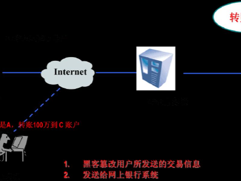 自建站开通教程图片高清大图、自建站开通教程图片高清大图下载 自建站开通教程图片高清大图、自建站开通教程图片高清大图下载