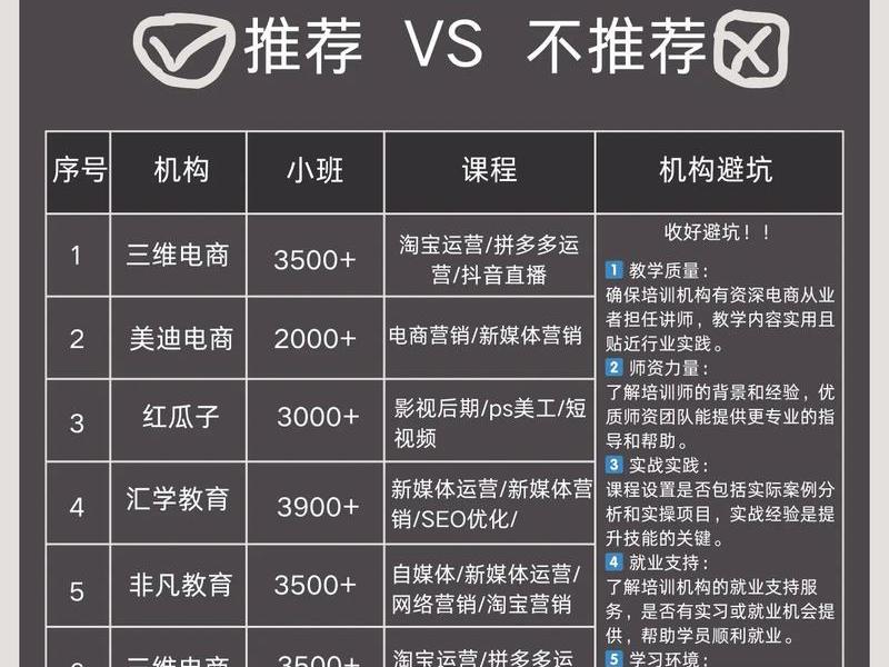宁波电商个体户运营技巧,宁波电商运营工资大概多少 宁波电商个体户运营技巧,宁波电商运营工资大概多少