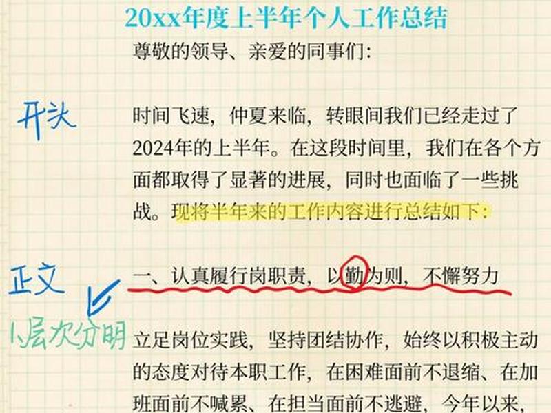 套用模板、套用模板是什么意思 套用模板、套用模板是什么意思